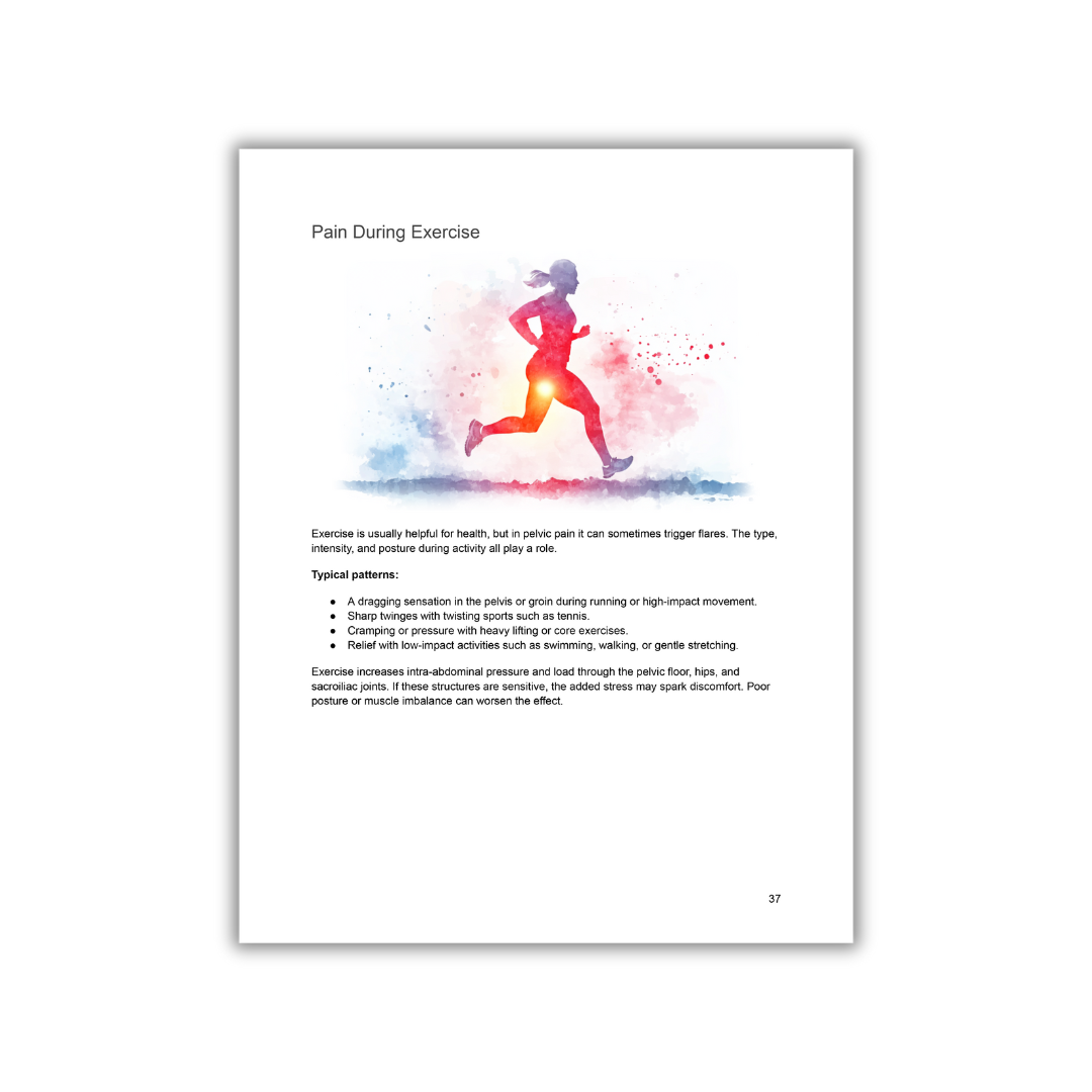 Pelvic Pain Guide