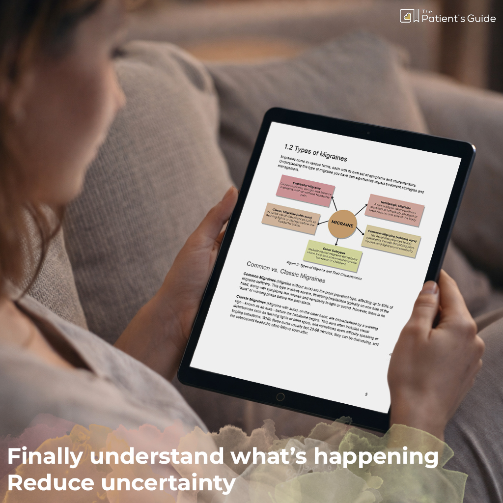 Migraine Reset ™️ - The Patients Guide to Resetting Migraines in 90 days